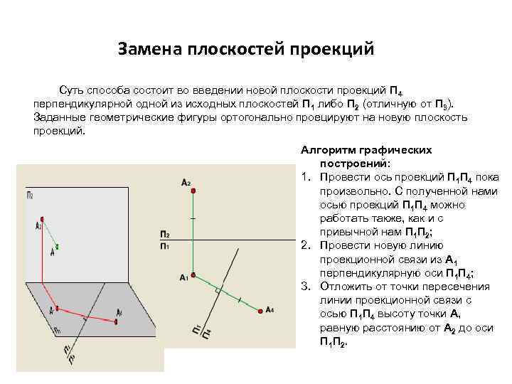 Проекция решение задач. Сущность способа замены плоскостей проекций. Метода замены плоскостей проекцией. Метод замены плоскостей п2 на п4 проекций для точки. Задачи на проекции 4 плоскости.