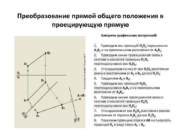 Отметить оси