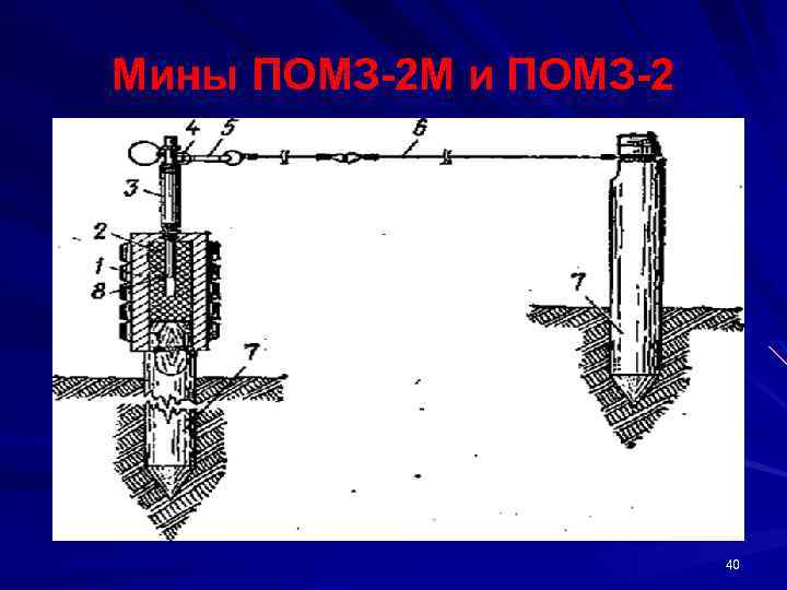 Мины ПОМЗ 2 М и ПОМЗ 2 40 