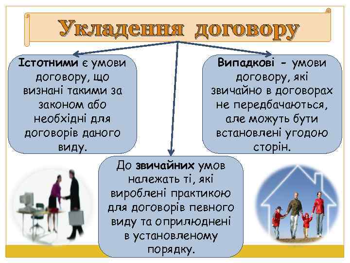 Укладення договору Істотними є умови договору, що визнані такими за законом або необхідні для