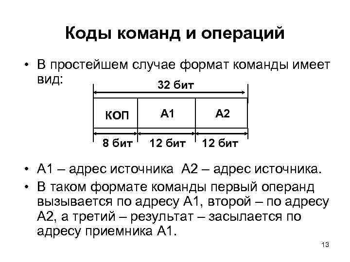 Коды команд и операций • В простейшем случае формат команды имеет вид: 32 бит