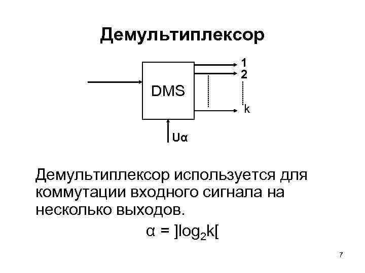 Демультиплексор 1 2 DMS k Uα Демультиплексор используется для коммутации входного сигнала на несколько