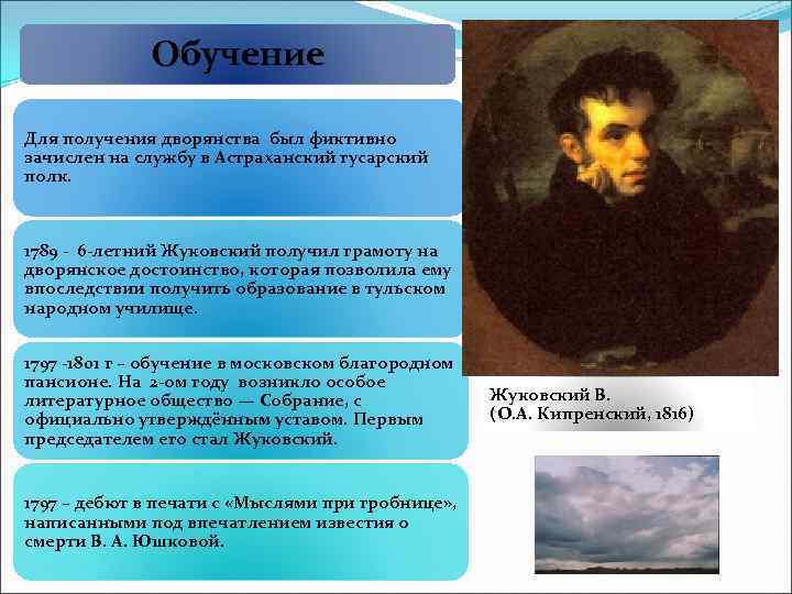 Обучение Для получения дворянства был фиктивно зачислен на службу в Астраханский гусарский полк. 1789