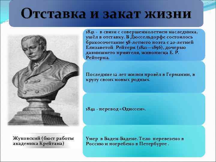 Отставка и закат жизни 1841 - в связи с совершеннолетием наследника, ушёл в отставку.