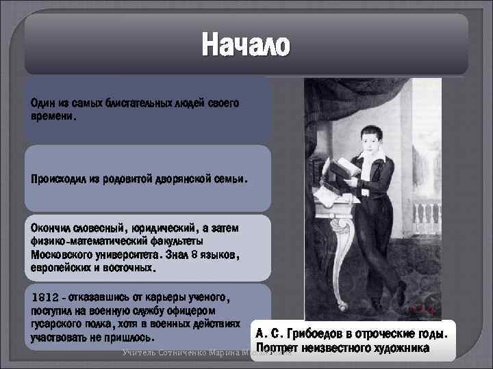 Начало Один из самых блистательных людей своего времени. Происходил из родовитой дворянской семьи. Окончил