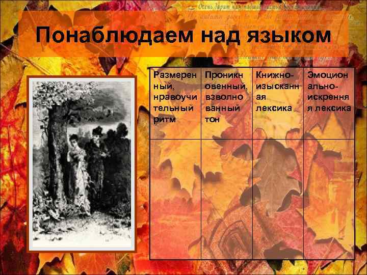 Понаблюдаем над языком Размерен ный, нравоучи тельный ритм Проникн овенный, взволно ванный тон Книжноизысканн