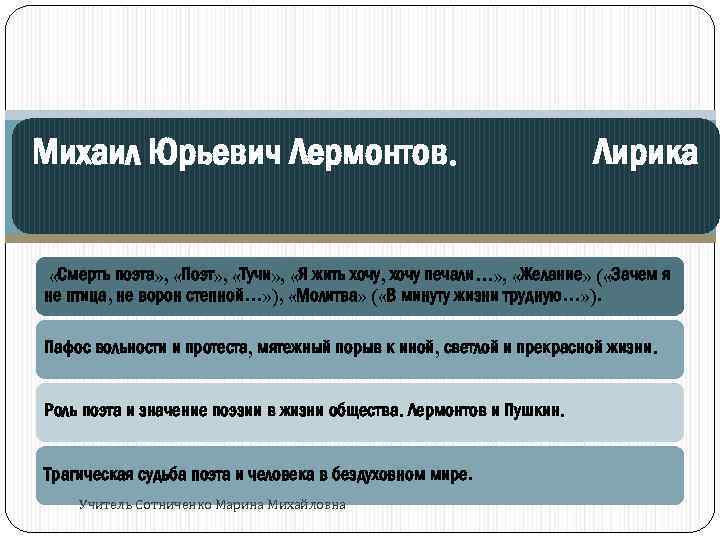 Михаил Юрьевич Лермонтов. Лирика «Смерть поэта» , «Поэт» , «Тучи» , «Я жить хочу,
