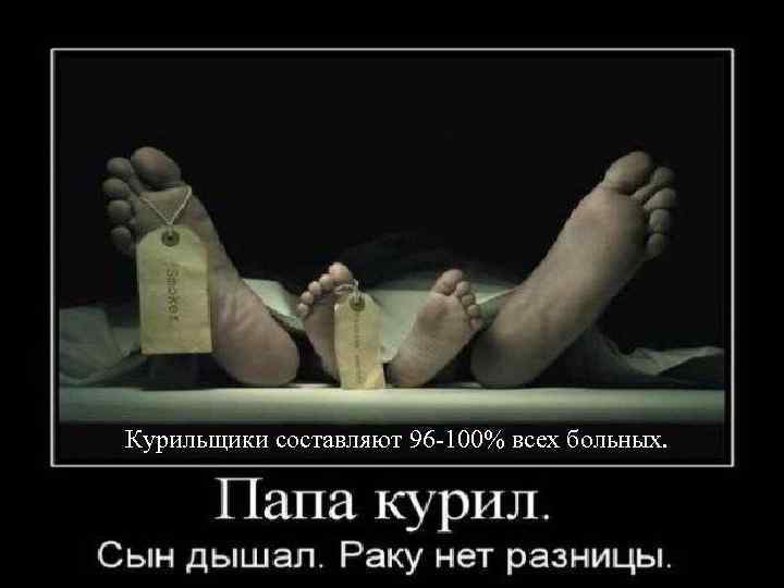 Курильщики составляют 96 -100% всех больных. 