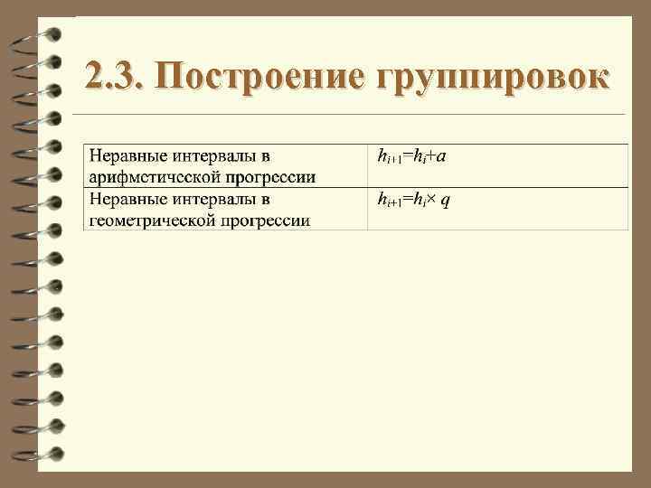 2. 3. Построение группировок 