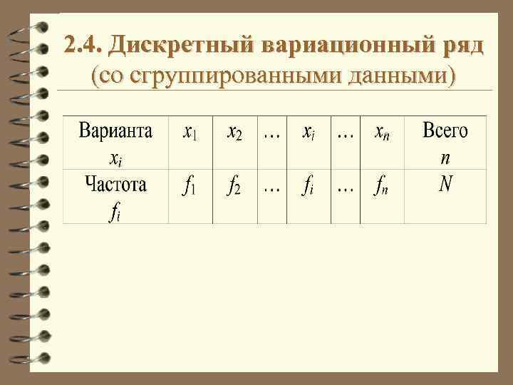 2. 4. Дискретный вариационный ряд (со сгруппированными данными) 