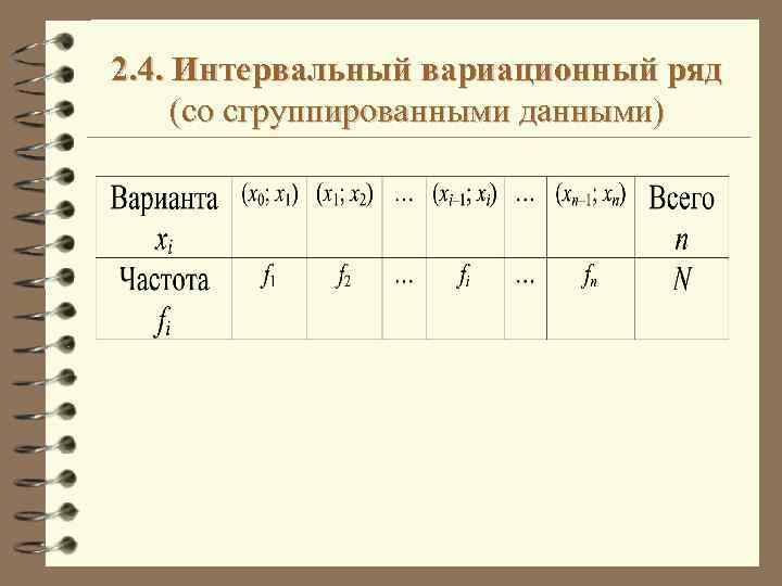 Интервальный ряд распределения