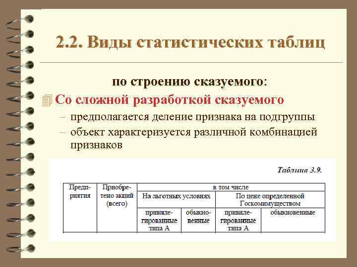 Современные компьютерные технологии виды статистических пакетов