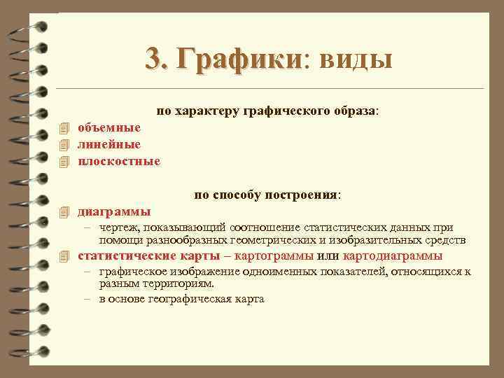 По характеру графического образа различают изображения