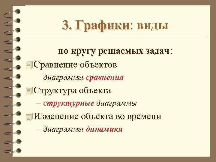 3. Графики: виды Графики по кругу решаемых задач: 4 Сравнение объектов – диаграммы сравнения
