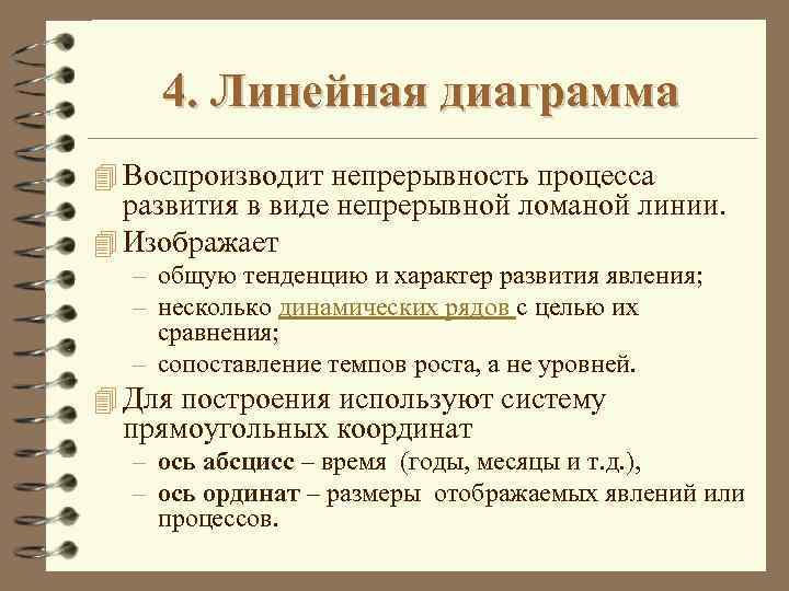 4. Линейная диаграмма 4 Воспроизводит непрерывность процесса развития в виде непрерывной ломаной линии. 4