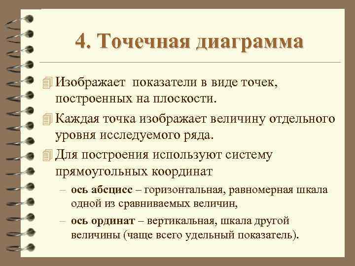 4. Точечная диаграмма 4 Изображает показатели в виде точек, построенных на плоскости. 4 Каждая