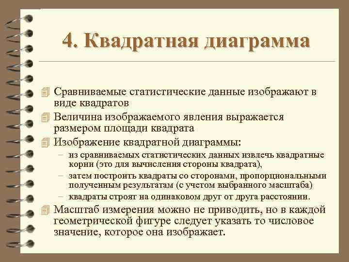 Представление 4 класса