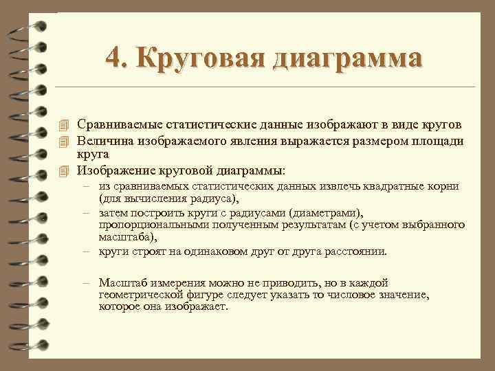 4. Круговая диаграмма 4 Сравниваемые статистические данные изображают в виде кругов 4 Величина изображаемого
