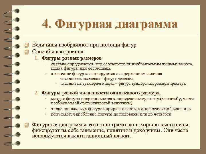 4. Фигурная диаграмма 4 Величины изображают при помощи фигур 4 Способы построения: 1. Фигуры
