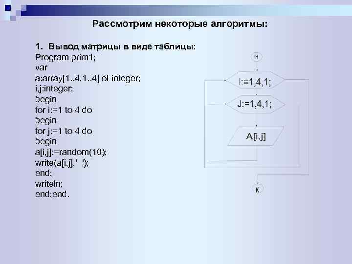 Рассмотрим некоторые алгоритмы: 1. Вывод матрицы в виде таблицы: Program prim 1; var a:
