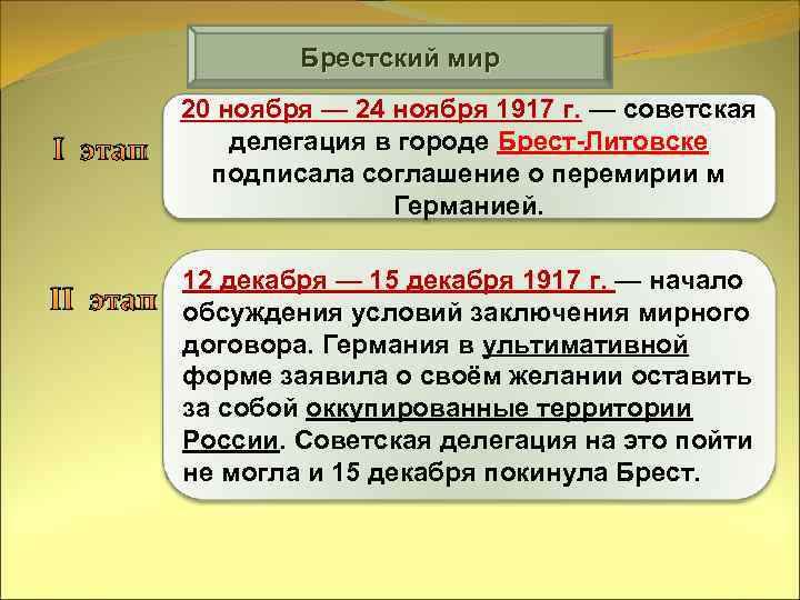 Брестский мир I этап 20 ноября — 24 ноября 1917 г. — советская делегация