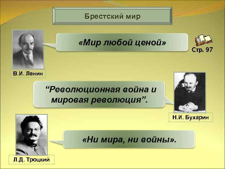 Брестский мир «Мир любой ценой» Стр. 97 В. И. Ленин “Революционная война и мировая