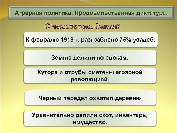 Аграрная политика. Продовольственная диктатура. О чем говорят факты? К февралю 1918 г. разграблено 75%