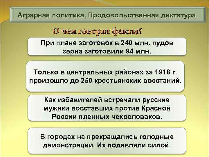 Аграрная политика. Продовольственная диктатура. О чем говорят факты? При плане заготовок в 240 млн.