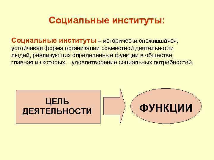Социальные институты: Социальные институты – исторически сложившаяся, устойчивая форма организации совместной деятельности людей, реализующих