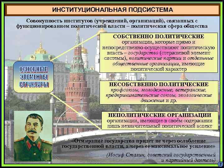 ИНСТИТУЦИОНАЛЬНАЯ ПОДСИСТЕМА Совокупность институтов (учреждений, организаций), связанных с функционированием политической власти – политическая сфера