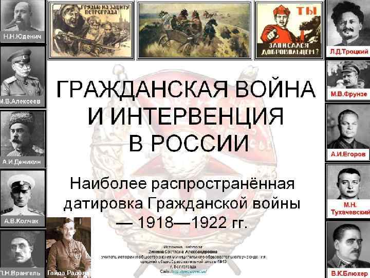 Гайда Радола 