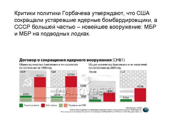 Критики политики Горбачева утверждают, что США сокращали устаревшие ядерные бомбардировщики, а СССР большей частью