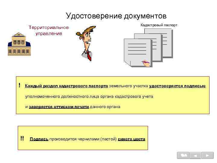 Удостоверение документов Территориальное управление ! Кадастровый паспорт Каждый раздел кадастрового паспорта земельного участка удостоверяется