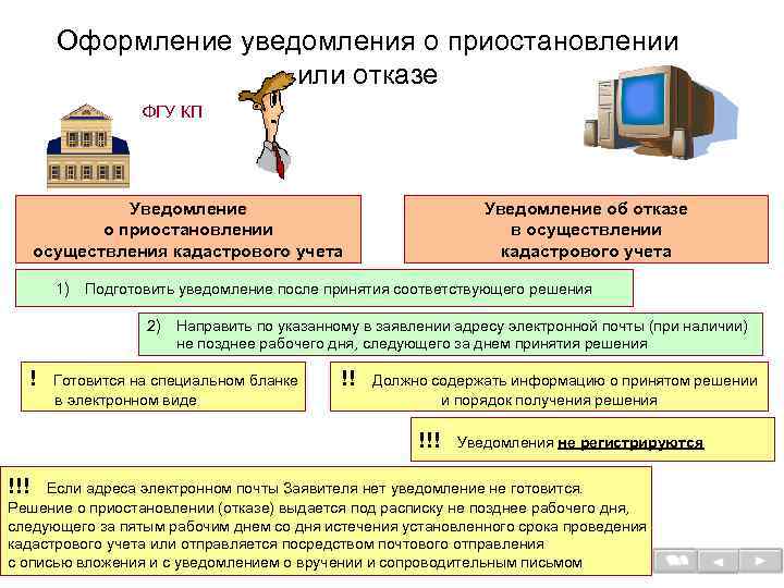 Оформление уведомления о приостановлении или отказе ФГУ КП Уведомление о приостановлении осуществления кадастрового учета
