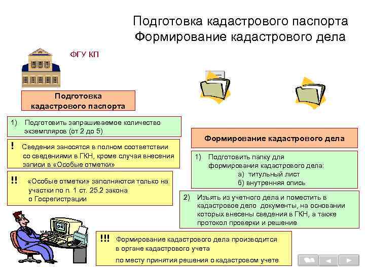 Кадастровое дело образец