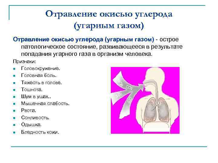 Отравление окисью углерода (угарным газом) - острое патологическое состояние, развивающееся в результате попадания угарного