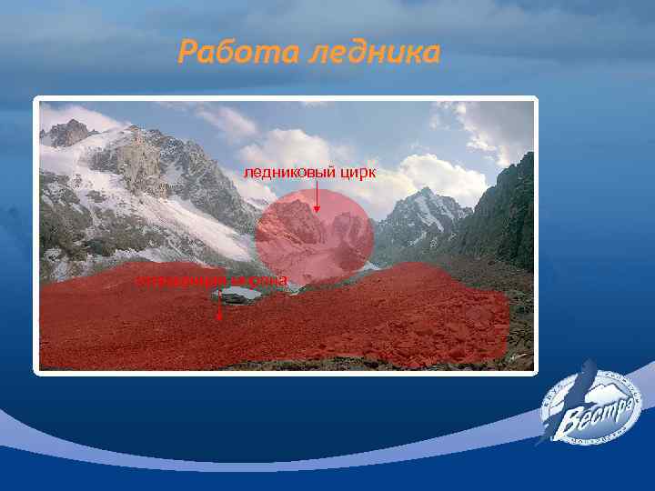 Работа ледниковый цирк отложенная морена 