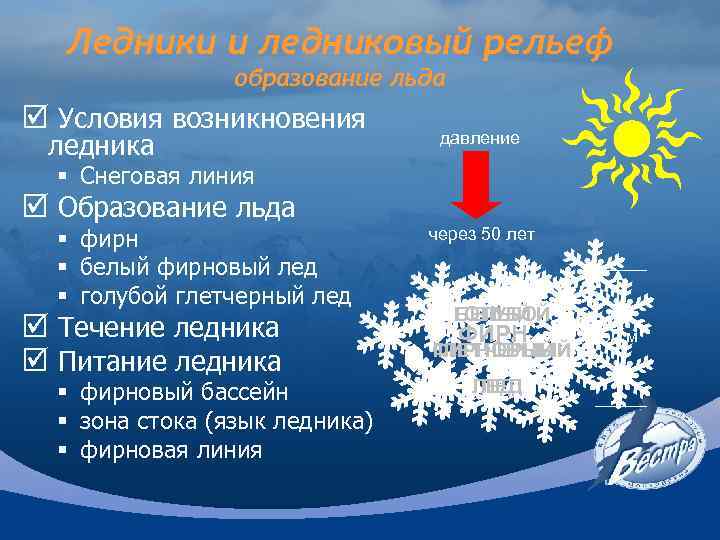 Ледники и ледниковый рельеф образование льда þ Условия возникновения ледника давление § Снеговая линия