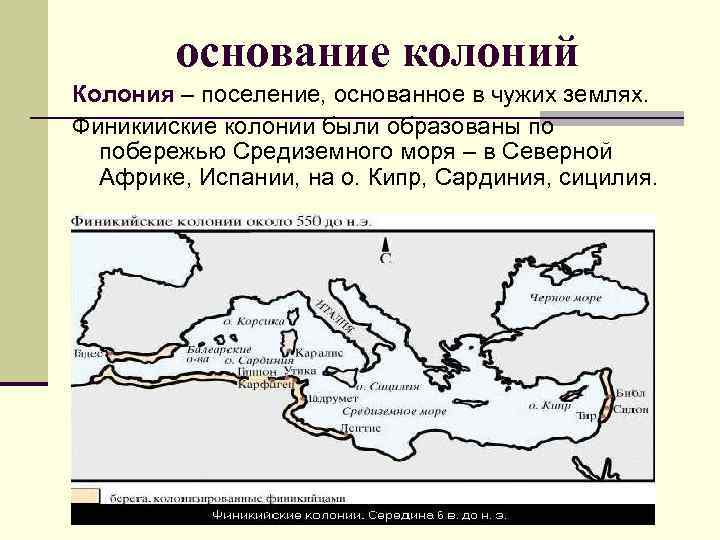 основание колоний Колония – поселение, основанное в чужих землях. Финикийские колонии были образованы по