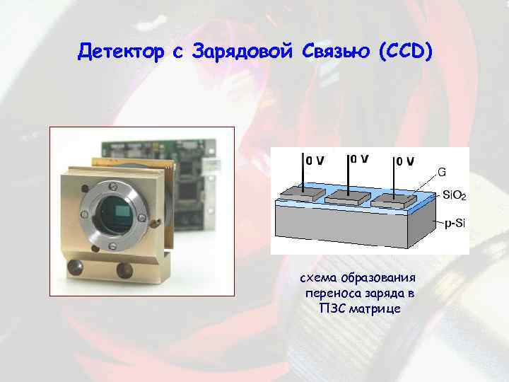 Образования перенос. 2. Прибор с зарядовой связью (ПЗС) или CCD. ПЗС С зарядовой связью. Микросхемы с зарядовой связью.. Схемы Интегральные с зарядовой связью..