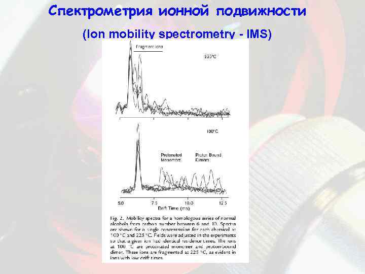 Спектрометр ионной подвижности. Спектрометрия ионной подвижности. Масс спектрометрия ионной подвижности. Спектрометрия приращения ионной подвижности. Спектроскопия ионной подвижности.