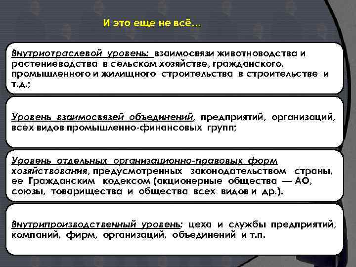 И это еще не всё… Внутриотраслевой уровень: взаимосвязи животноводства и растениеводства в сельском хозяйстве,