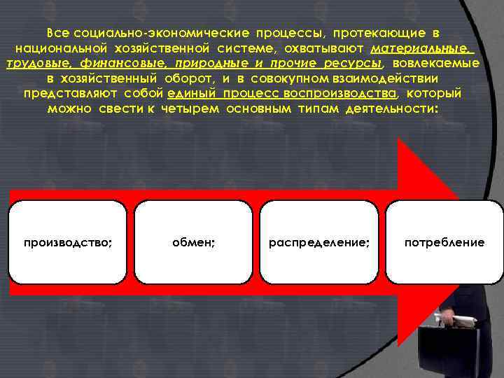 Все социально-экономические процессы, протекающие в национальной хозяйственной системе, охватывают материальные, трудовые, финансовые, природные и