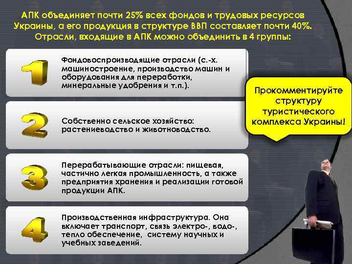 АПК объединяет почти 25% всех фондов и трудовых ресурсов Украины, а его продукция в