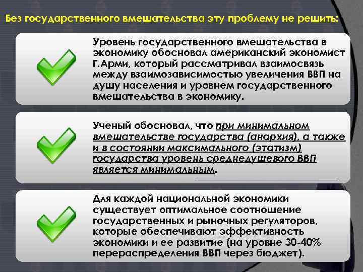 Без государственного вмешательства эту проблему не решить: Уровень государственного вмешательства в экономику обосновал американский