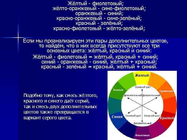 Жёлтый - фиолетовый; жёлто-оранжевый - сине-фиолетовый; оранжевый - синий; красно-оранжевый - сине-зелёный; красный -