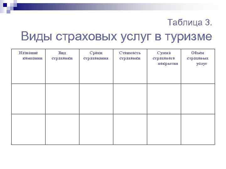 Таблица 3. Виды страховых услуг в туризме Название компании Вид страховки Сроки страхования Стоимость