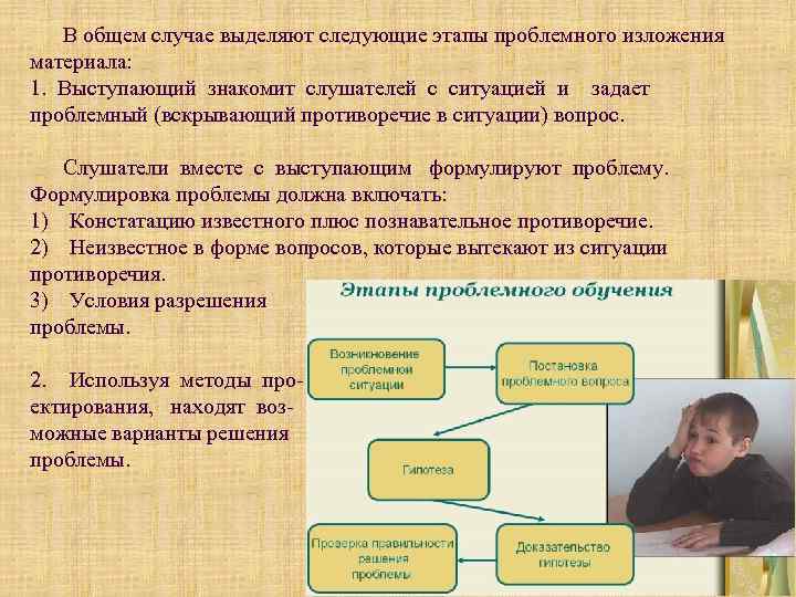 В общем случае выделяют следующие этапы проблемного изложения материала: 1. Выступающий знакомит слушателей с