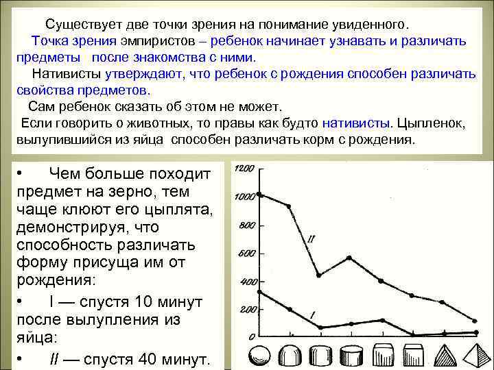 Существует две точки зрения на понимание увиденного. Точка зрения эмпиристов – ребенок начинает узнавать