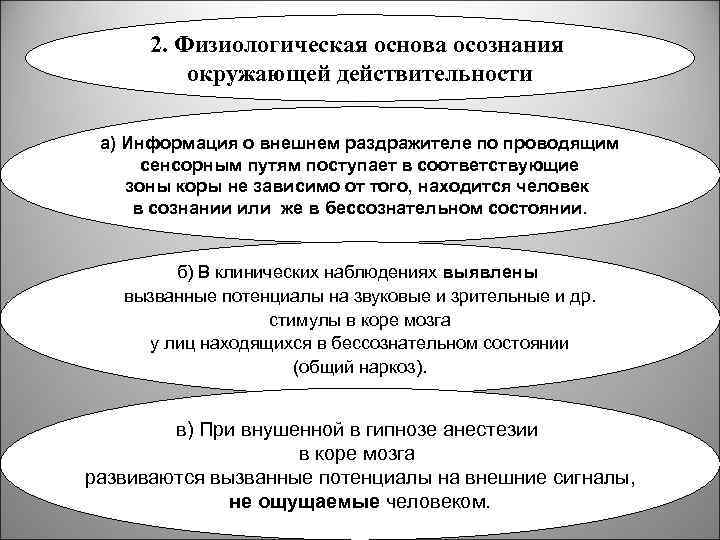 2. Физиологическая основа осознания окружающей действительности а) Информация о внешнем раздражителе по проводящим сенсорным